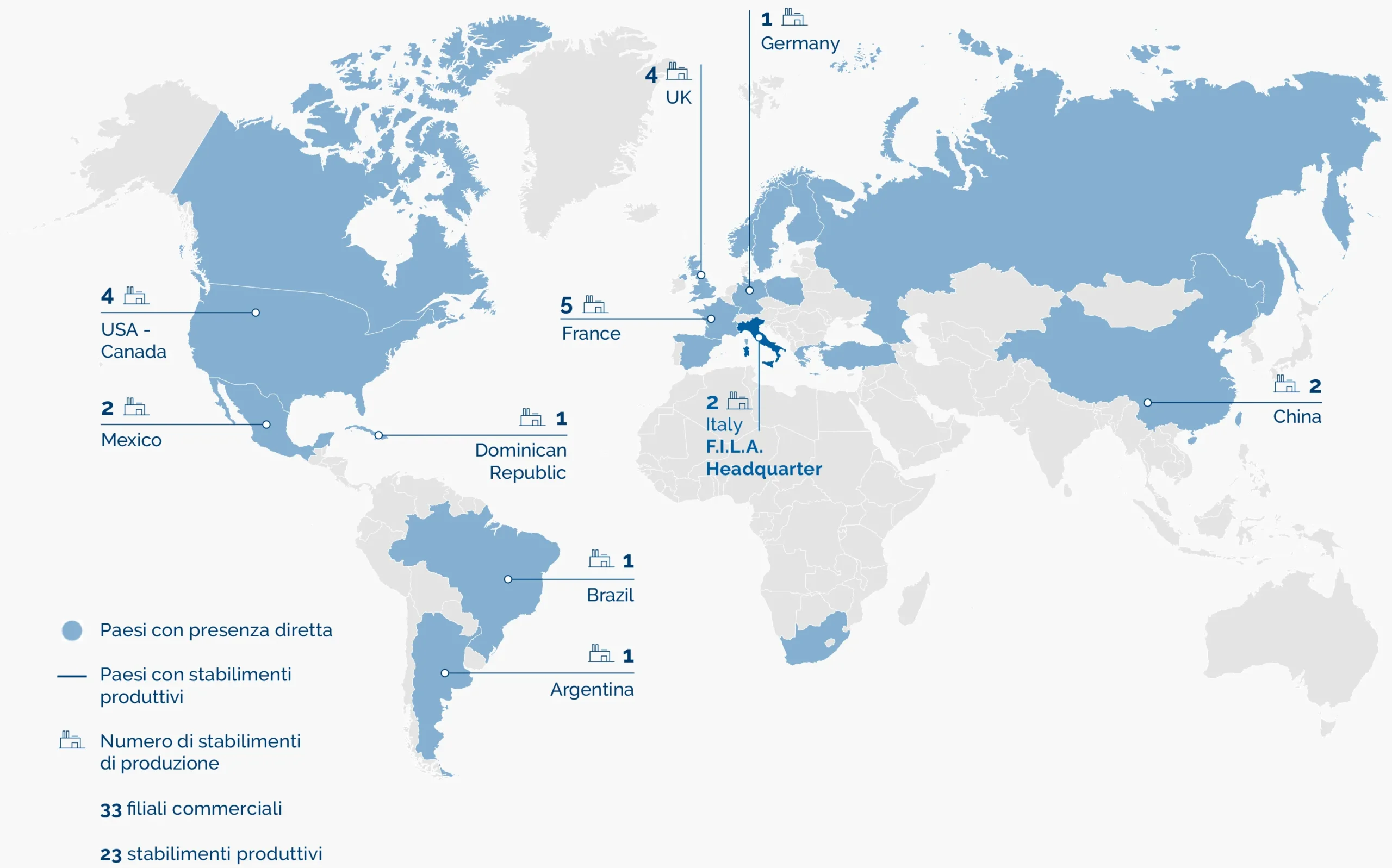 Presenza globale